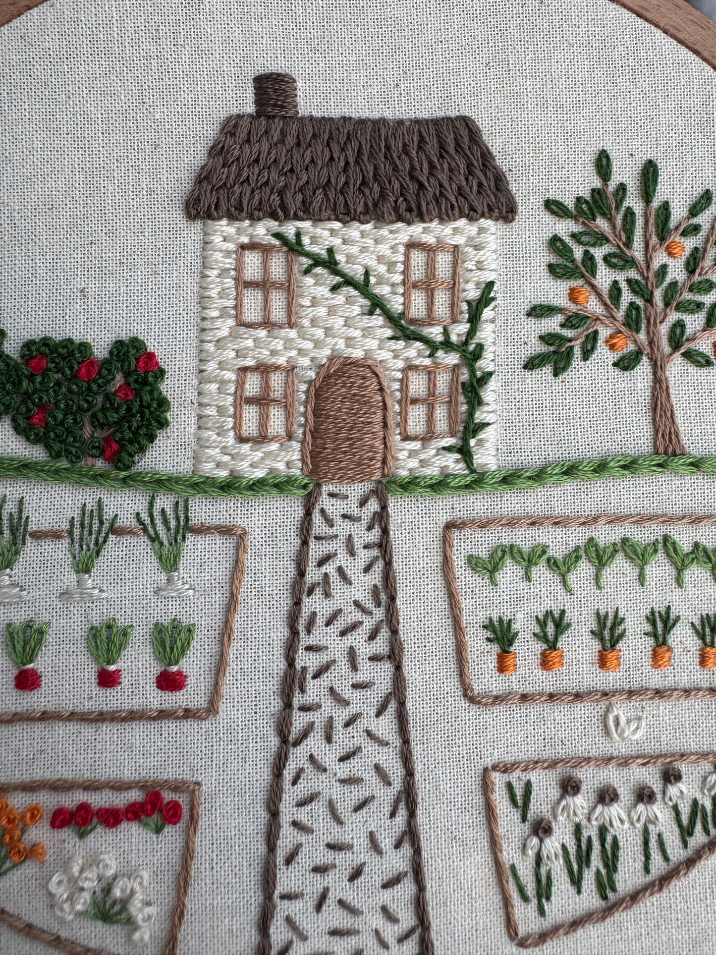 Embroidery Kit - Garden House